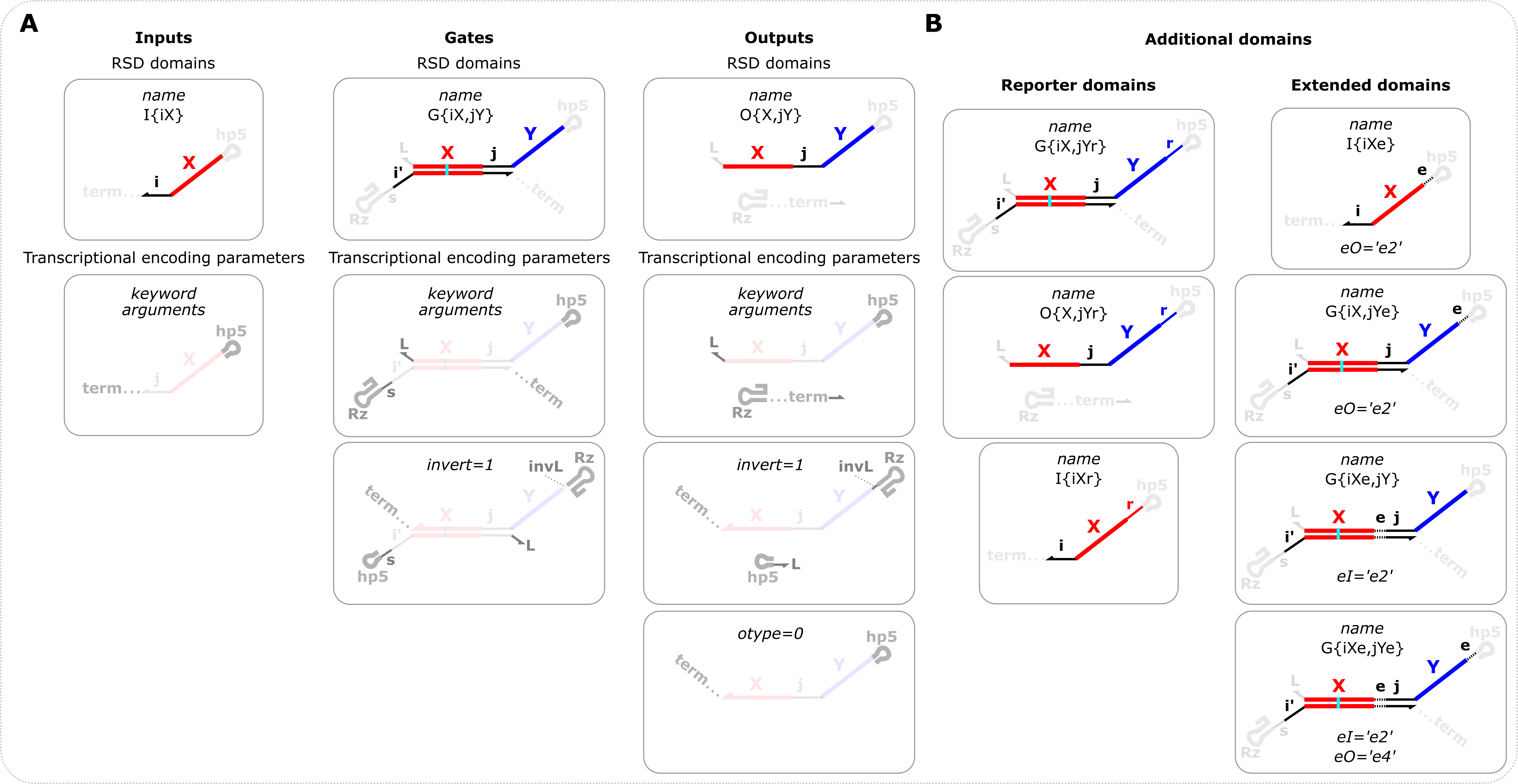 _images/seq_compile_F1_3.png